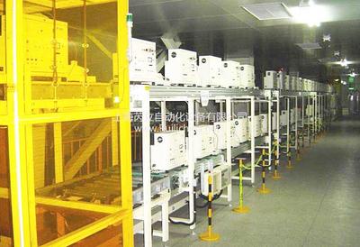 输送机系列之一