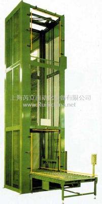 提升机系列之二