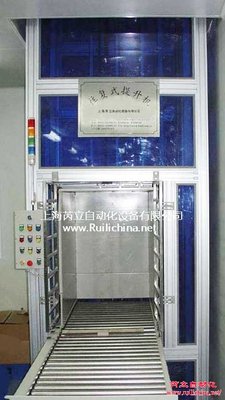 提升机系列之一